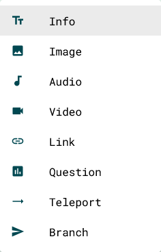 The supported types of interaction points